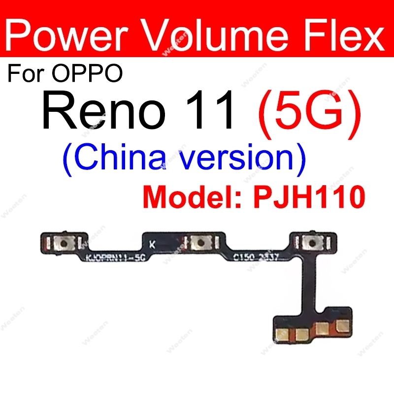 Power Volume Flex For OPPO Ren - огляд і ціна Oppo Reno 12