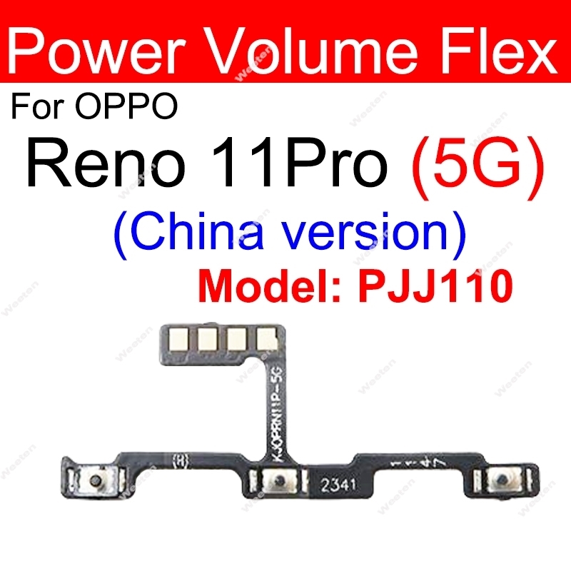 Power Volume Flex For OPPO Ren - огляд і ціна Oppo Reno 12