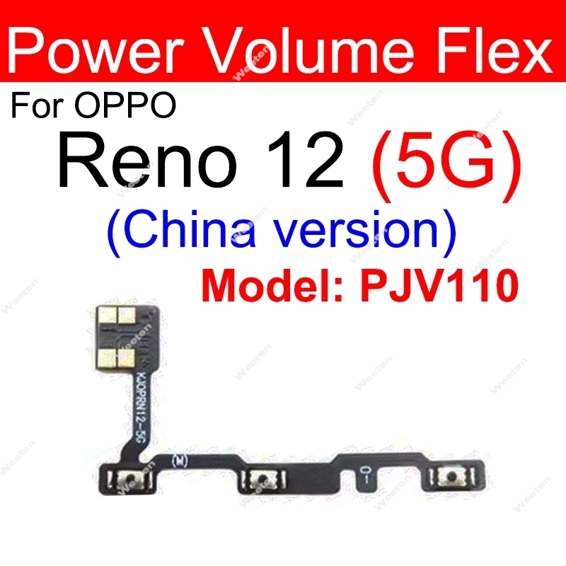 Power Volume Flex For OPPO Ren - огляд і ціна Oppo Reno 12
