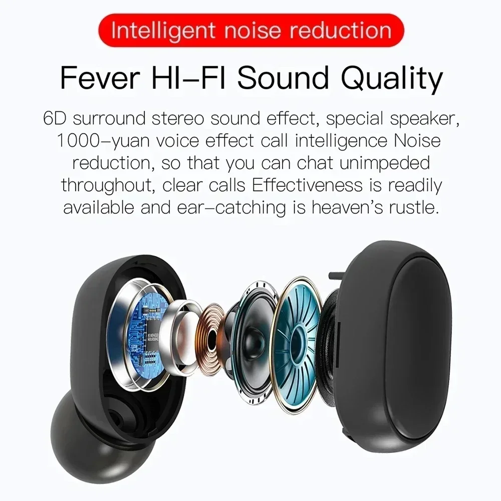 TWS E6S Bluetooth Earphones Wi - огляд і ціна Wired Earphone Lightning
